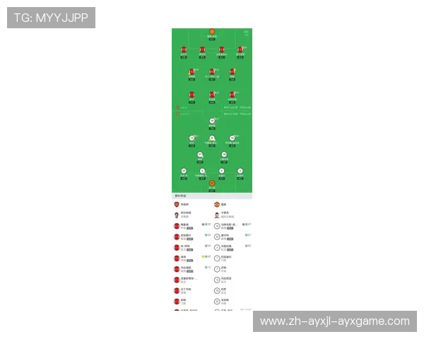 英超球队积分与雪缘对比及赛季排名预测研究